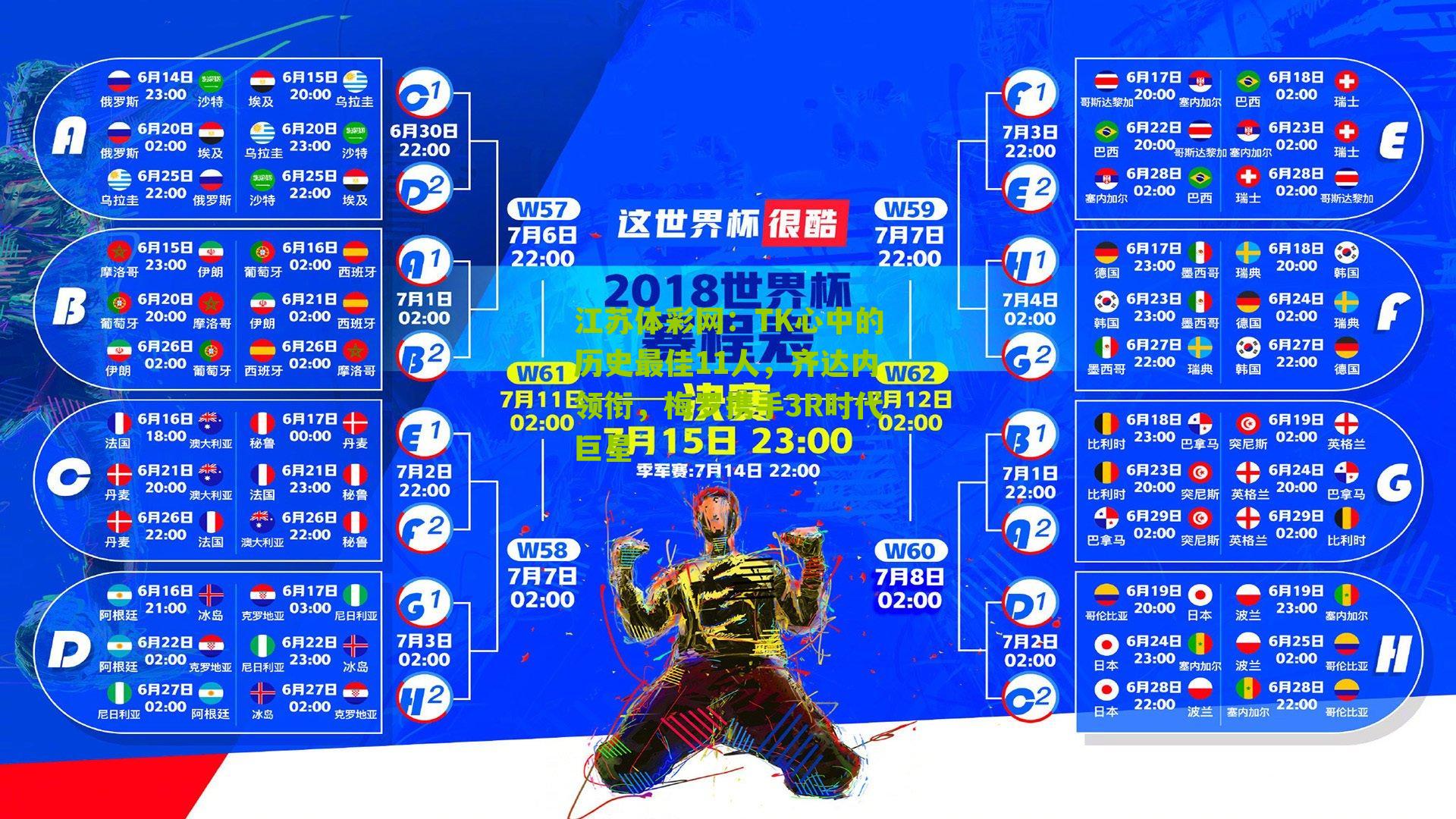 TK心中的历史最佳11人，齐达内领衔，梅罗携手3R时代巨星